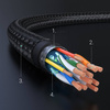 Ugreen HDMI 2.0 - HDMI 2.0 4K cable 2m black (HD119 40101)