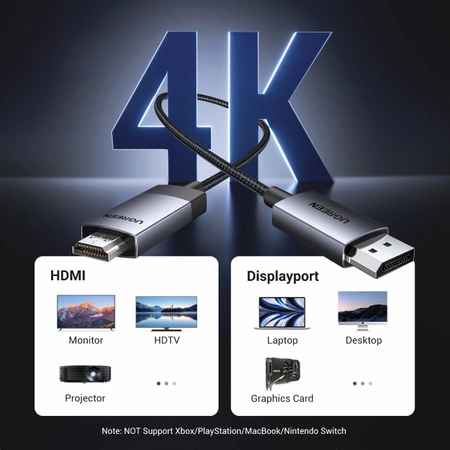 Ugreen DP119 DisplayPort auf HDMI 4K 60Hz Kabel 2m – Grau