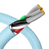 Baseus Crystal Shine Series USB cable - Lightning 2,4A 20W 2m blue (CAJY001203)