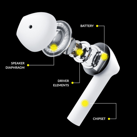 Accessories - 3mk Movepods 5.4