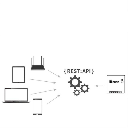 Sonoff MINI R2 WI-FI dopuszkowy przekaźnik przełącznik sterownik Wi-Fi do 10 A biały (M0802010010)