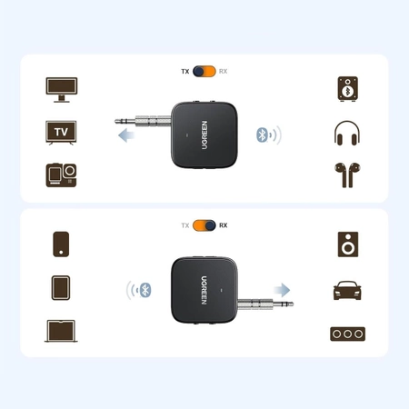 Ugreen CM667 35223 Bluetooth 5.2 Audio-Sender/Empfänger – Schwarz
