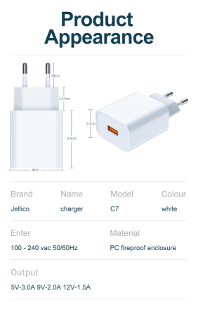 JELLICO ładowarka sieciowa C7 22.5W 1xUSB QC3.0 Biały