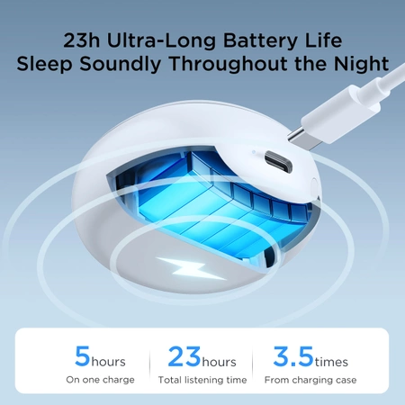 TWS Joyroom JR-TS2 Kabellose Kopfhörer der Cozydots-Serie mit aktiver Geräuschunterdrückung, Bluetooth 5.3 – Weiß