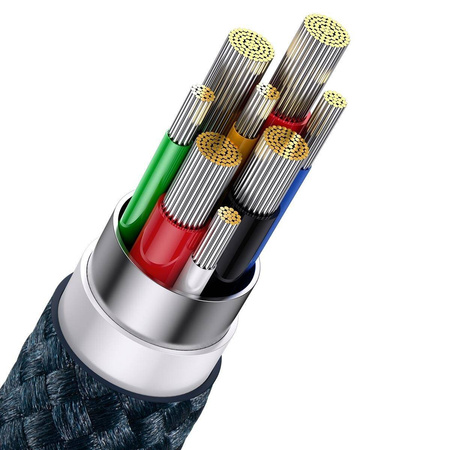 Baseus Flash Series II USB Typ C / USB Typ A Kabel - USB Typ C / Lightning / Micro USB 100 W 1,5 m blau (CASS030203)