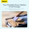 Baseus Magnetic Mini 20000 mAh 20W Powerbank – Lila + USB-C / USB-C-Kabel