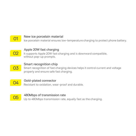Baseus StarSpeed 1-for-3 Fast Charging Data Cable USB to M+L+C 3.5A 1.2m Blue