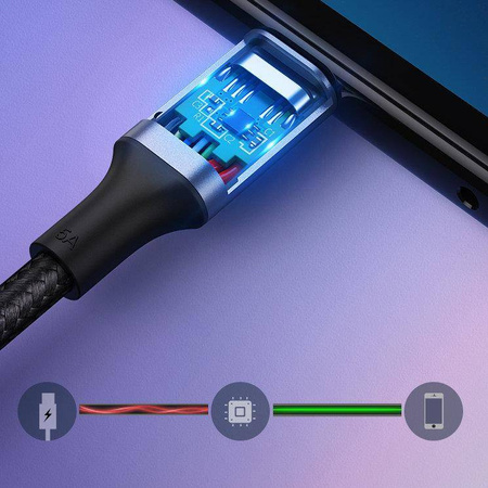 Ugreen Kabel USB Typ C - USB Typ C Power Delivery 100W Quick Charge FCP 5A 3m graues Kabel (90120 US316)