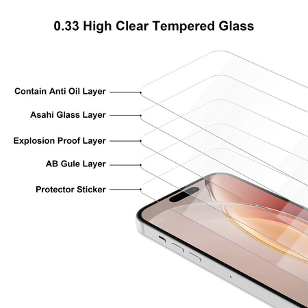 Szkło hartowane 2,5D Premium do iPhone 15 Pro Max 6,7&quot;