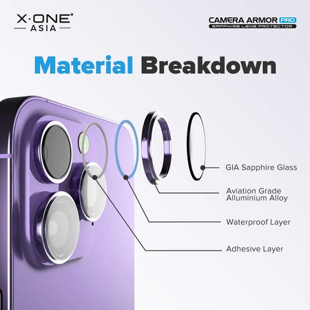 Szkło szafirowe X-ONE na obiektyw aparatu Camera Armor - do Samsung Galaxy S25