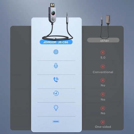 Joyroom JR-CB6 kabelloser Autoempfänger – Grau