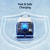 USAMS Ład. siec. 1xUSB-C T65 PD20W PD Fast Charging US-CC226 + kabel USB-C/Lightning US-SJ712 30W biały/white Yi Series OYXLTZ02