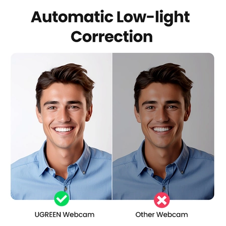 Ugreen CM678 USB-HD-Webcam – Grau