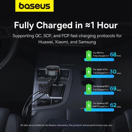 Baseus Enjoyment Pro USB-C (female) / Lightning (male) 60W car charger - black