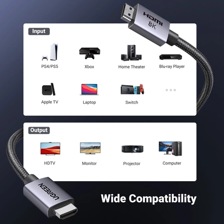 Ugreen HD171-Kabel mit zertifizierten HDMI 2.1 8K-Anschlüssen, 1 m lang – Grau
