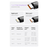 Baseus Bright Mirror 2 einziehbares Kabel 3in1 USB Type C - Micro USB + Lightning + USB Type C 3.5A 1.1m schwarz (CAMJ010201)