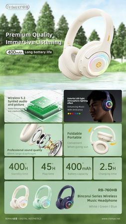 Słuchawki Bluetooth REMAX RB-760HB niebieskie