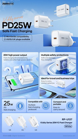 Ładowarka sieciowa REMAX KIDDY SERIES 25W USB-C RP-U137 WHITE