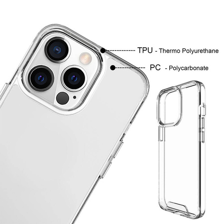 Nakładka Crystal do Samsung Galaxy A52 4G / A52 5G / A52S 5G transparentna
