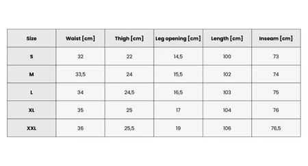 Spodnie rowerowe Rockbros RKCK0001 rozmiar S - czarne