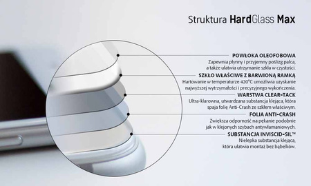 3MK HardGlass Max iPhone 16 Plus czarny/black, Fullscreen Glass