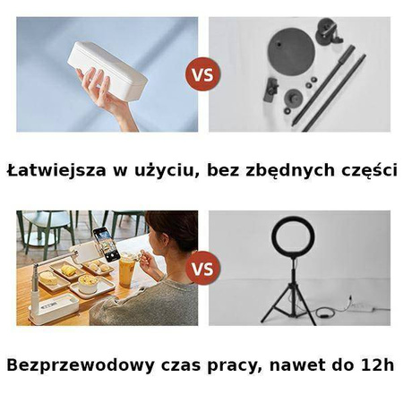 Multifunkcyjna Lampa LED  Usams Live Show ZB20901 (US-ZB209) biała