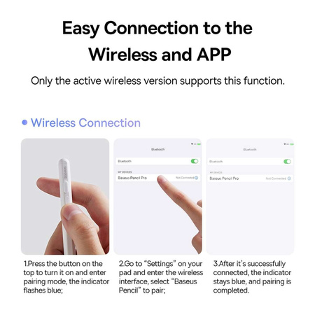Aktywny rysik stylus do iPad Baseus Smooth Writing 2 SXBC060402 - biały