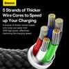 BASEUS kabel Typ C do Apple Lightning 8-pin Power delivery 20W Glimmer Series CADH000101 2m czarny