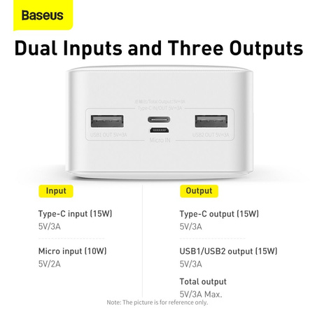 Baseus Bipow powerbank z wyświetlaczem 30000mAh 15W biały (Overseas Edition) + kabel USB-A - Micro USB 0.25m biały (PPBD050202)