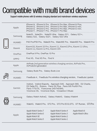 NILLKIN WIRELESS CHARGING PowerTrio 3in1 koncówka do Samsung