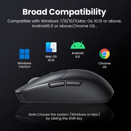Ugreen MU103 Bluetooth 5.0 Computermaus / 2,4 GHz USB-Empfänger – Schwarz
