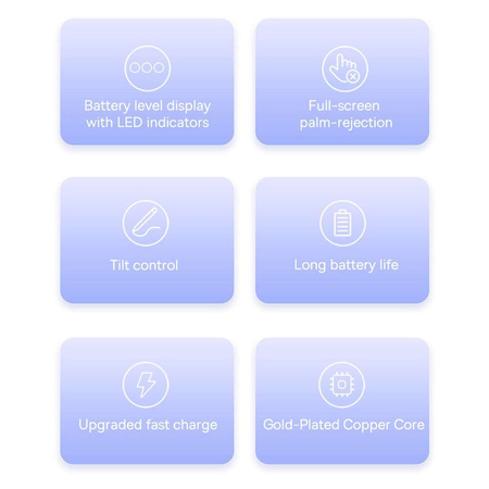 Aktywny rysik stylus do iPad Baseus Smooth Writing 2 SXBC060402 - biały