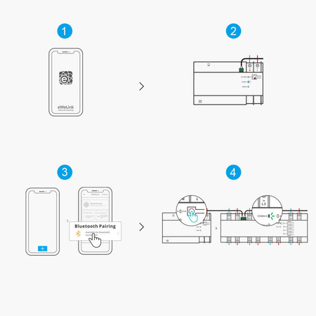 Sonoff SPM-Main inteligentny przełącznik miernik mocy Wi-Fi / Ethernet