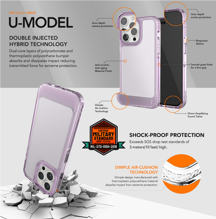 Ugly Rubber nakładka UMODEL do iPhone 15 Pro Max 6,7&quot; clear różowa
