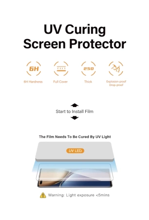 Schützende Hydrogel-Folie (UV-gehärtete) 250 µm 0,25 mm HD 180x120 mm universal