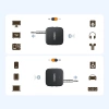 Ugreen CM667 35223 Bluetooth 5.2 Audio-Sender/Empfänger – Schwarz