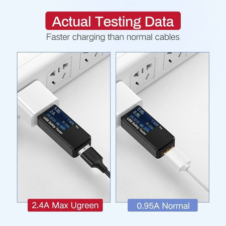 UGREEN micro USB Cable QC 3.0 2.4A 0.5m (Black)