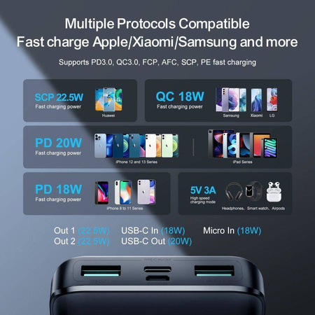 Power Bank 10000mAh 22,5W 2xUSB QC3.0 + USB-C PD3.0 + Micro USB Wyświetlacz LED Bateria Zewnętrzna Fast Charge JOYROOM JR-QP191 czarny