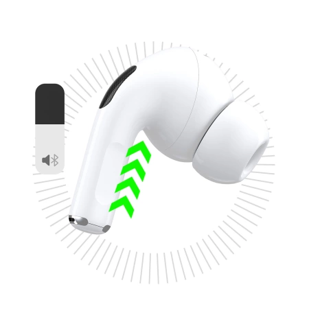 Dudao U19 In-Ear TWS kabelloser Bluetooth 5.3 Kopfhörer mit LED-Anzeige – Weiß