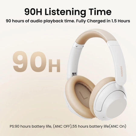 Ugreen HP202 HiTune Max5 kabellose On-Ear-Kopfhörer mit Hybrid-ANC-Rauschunterdrückung – Weiß