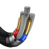 USAMS Kabel U85 2xUSB-C/USB-A 2m 100W PD Fast Charge czarny/black SJ655USB01 (US-SJ655)