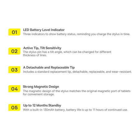 Aktywny rysik stylus do iPad Baseus Smooth Writing 2 SXBC060402 - biały