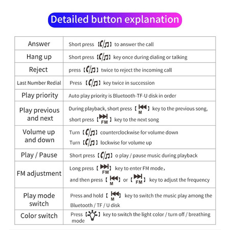 Transmiter FM MP3 z bluetooth 5.0 + czytnik kart pamieci + 2xUSB QC3.0 BC52L