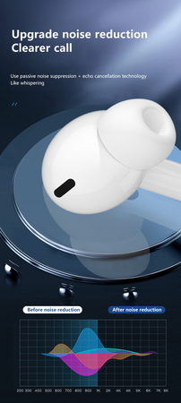 Wired In-Ear Headphones with Lightning Microphone 1.2m Jellico EP3A white