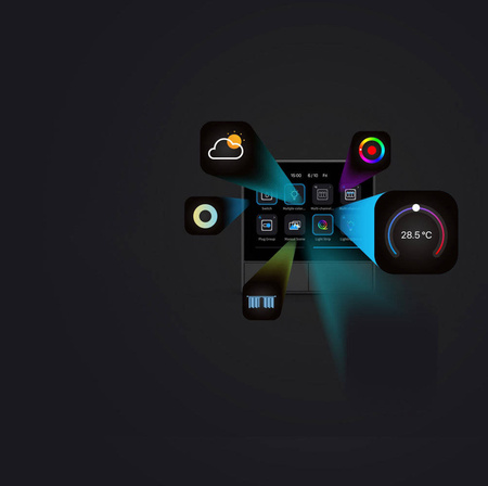 Sonoff Multifunktionales Control Center Wi-Fi Bluetooth Switch Wall (NSPanel)