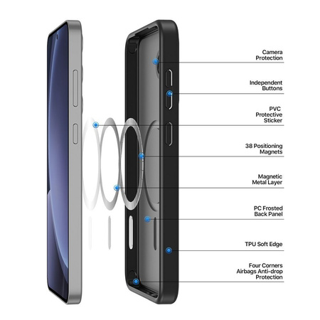 DUX DUCIS futerał YIND kompatybilny z MagSafe do SAMSUNG S25 Plus czarny