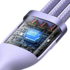 Baseus Flash Series II kabel USB Typ C / USB Typ A - USB Typ C / Lightning / micro USB 100 W 1,5 m fioletowy (CASS030205)