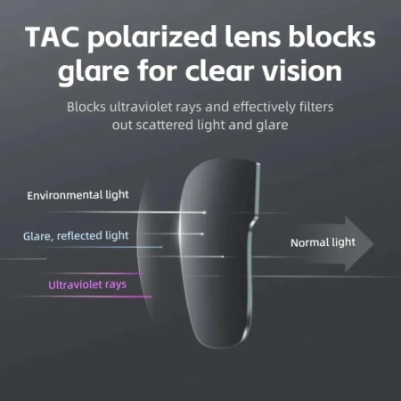 Okulary rowerowe Rockbros SP304 polaryzujące - czarne