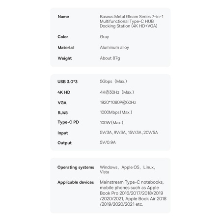 Baseus Metal Gleam Series HUB 7-in-1-USB-Typ-C-Dockingstation – 1 x HDMI / 1 x VGA / 3 x USB 3.2 Gen. 1/1 x Power Delivery / 1 x RJ-45 Ethernet Grau (WKWG040013)